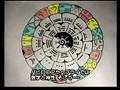 2012 マヤ・カレンダーの秘密 サンプル画像 No.2