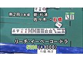 #6 モンド麻雀プロリーグ10/11 第11回モンド杯 サンプル画像 No.3