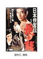 日本侠客伝 花と龍