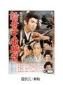  第一部 新吾二十番勝負でDMMアフィリエイトツール