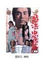  忍法忠臣蔵でDMMアフィリエイトツール