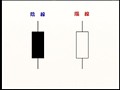 Vol.1 やさしいチャート教室 理めざる窓は強し！ サンプル画像 No.2