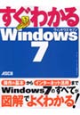  すぐわかるWindows7でDMMアフィリエイトツール