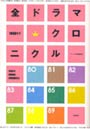  1980年代全ドラマ・クロニクルでDMMアフィリエイトツール