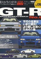 【クリックで詳細表示】日産スカイラインGT-R 6