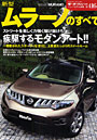 新型ムラーノのすべて