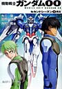  機動戦士ガンダム00 セカンドシーズン5でDMMアフィリエイトツール