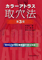 【クリックで詳細表示】カラーアトラス取穴法