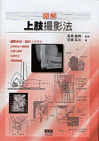 【クリックで詳細表示】図解上肢撮影法