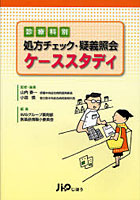 【クリックで詳細表示】診療科別処方チェック・疑義照会ケーススタディ