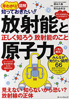【クリックで詳細表示】知っておきたい！！放射能と原子力 早わかり！図解