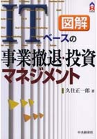 【クリックで詳細表示】図解/ITベースの事業撤退・投資マネジメント