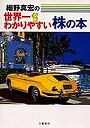  細野真宏の世界一わかりやすい株の本でDMMアフィリエイトツール