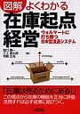  図解よくわかる在庫起点経営 ウォルマートに打ち勝つ日本型流通システムでDMMアフィリエイトツール