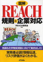 【クリックで詳細表示】図解REACH規則と企業対応