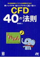 【クリックで詳細表示】買いシグナル・売りシグナルは図で覚えるCFD40の法則 株も株価指数もETFも24時間取引できる！