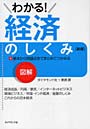 わかる！経済のしくみ 図解 基本から問題点までまとめてつかめる