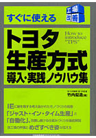 【クリックで詳細表示】すぐに使えるトヨタ生産方式導入・実践ノウハウ集