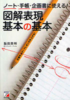 【クリックで詳細表示】ノート・手帳・企画書に使える！図解表現基本の基本 企画を通す！プレゼン力を上げる！