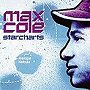  マックス・コール/スターチャーツでDMMアフィリエイトツール