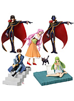 �ե����奢�ޥ������� �����ɥ����� ȿ�դΥ�롼���� 1BOX