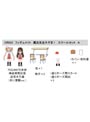 フィギュメイト 魔法先生ネギま! スクールセットA/sort=date/rss=create/_jloff=1/
