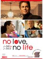  No Love， No LifeでDMMアフィリエイトツール
