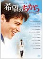  希望のちからでDMMアフィリエイトツール