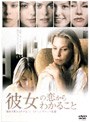  彼女の恋からわかることでDMMアフィリエイトツール