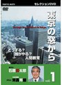  東京の窓から VOL.1でDMMアフィリエイトツール