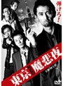 東京NEO魔悲夜でDMMアフィリエイトツール