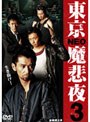  東京NEO魔悲夜 3でDMMアフィリエイトツール
