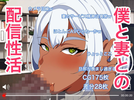 僕と妻との配信性活