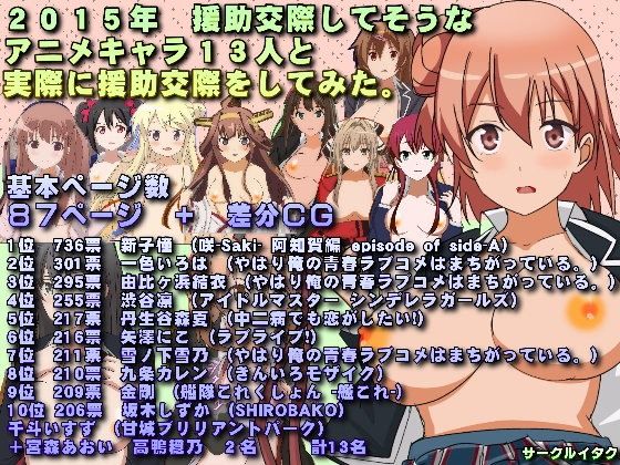 2015年援○交際してそうなアニメキャラ13人と実際に援○交際をしてみた。