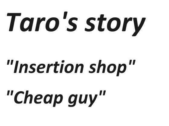 Taro’sstory