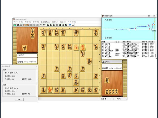 将棋レボリューション 激指16 ダウンロード版 画像3