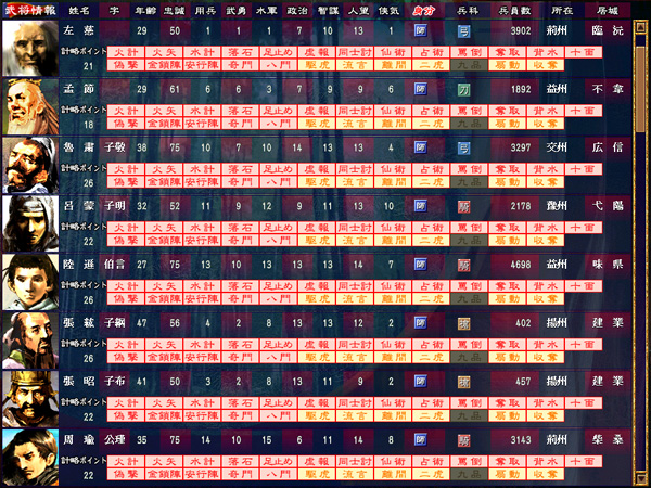三国志英雄伝 Gold Edition 画像3