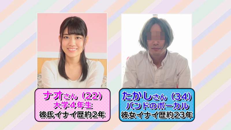 キス恋検証!恋愛に奥手な女子大生はキスだけで恋に落ちてSEXしてしまうのか?実はムッツリすけべなミスキャンパス ナオさん22歳 サンプル画像 No.4