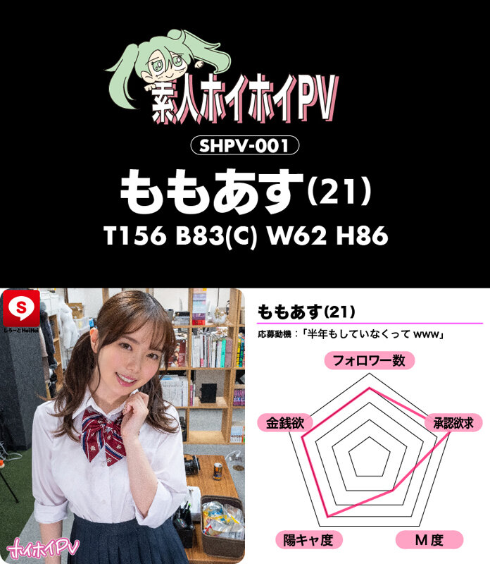 ホイホイオファー（2） ～個撮希望、裏アカ女子に即￥バイトDMオファー【美少女限定】～ 素人ホイホイ・個人撮影・美少女・素人・SNS・顔射・美乳・清楚・女子大生・コスプレ・ハメ撮り