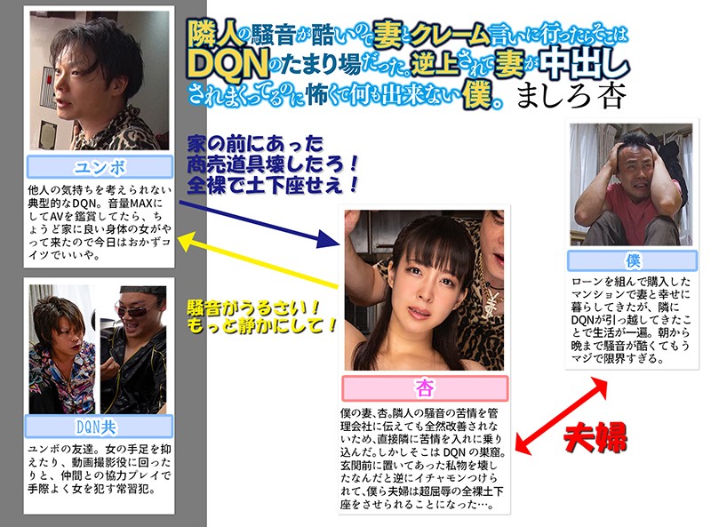 隣人の騒音が酷いので妻とクレーム言いに行ったらそこはDQNのたまり場だった。逆上されて妻が中出しされまくってるのに怖くて何も出来ない僕。 ましろ杏 サンプル画像 No.1