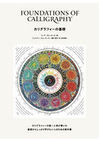 カリグラフィーの基礎