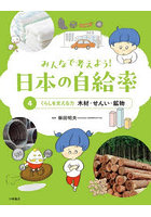 みんなで考えよう！日本の自給率 4