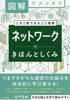 図解でスッキリネットワークのきほんとしく