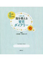 ڂ0J`12J̔]b玙_CA[