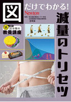 図だけでわかる！減量のトリセツ