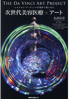 次世代美容医療×アート レオナルド・ダ・ヴィンチを現世で甦らせる The Da Vinci Art Project