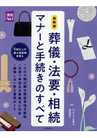 葬儀・法要・相続マナーと手続きのすべて