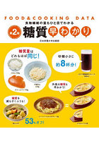 糖質早わかり 食物繊維の量もひと目でわかる