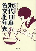 近代日本食文化年表