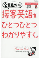 接客英語をひとつひとつわかりやすく。